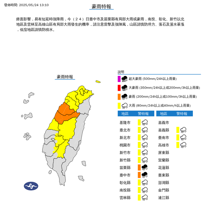 中央氣象署下午13時10分,對基隆市、台北市、新北市、桃園市、新竹市、新竹縣、彰化縣、南投縣、雲林縣、嘉義縣、台南市、高雄市等12縣市發布大雨特報;對苗栗縣、台中市發布豪雨特報。持續到晚間18時00分為止。(擷取自中央氣象署) 中央氣象署下午13時10分,對基隆市、台北市、新北市、桃園市、新竹市、新竹縣、彰化縣、南投縣、雲林縣、嘉義縣、台南市、高雄市等12縣市發布大雨特報;對苗栗縣、台中市發布豪雨特報。持續到晚間18時00分為止。(擷取自中央氣象署)